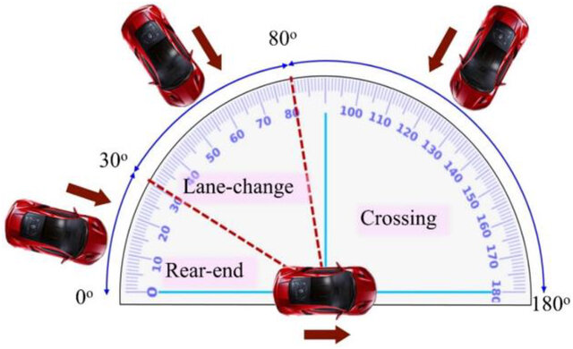 Publication 4 Image